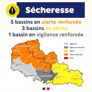 Sécheresse : passage en Alerte